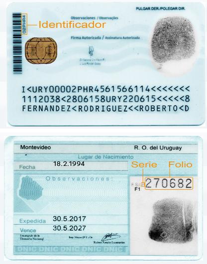 Cédula de identidad Uruguay – documento oficial DNIC