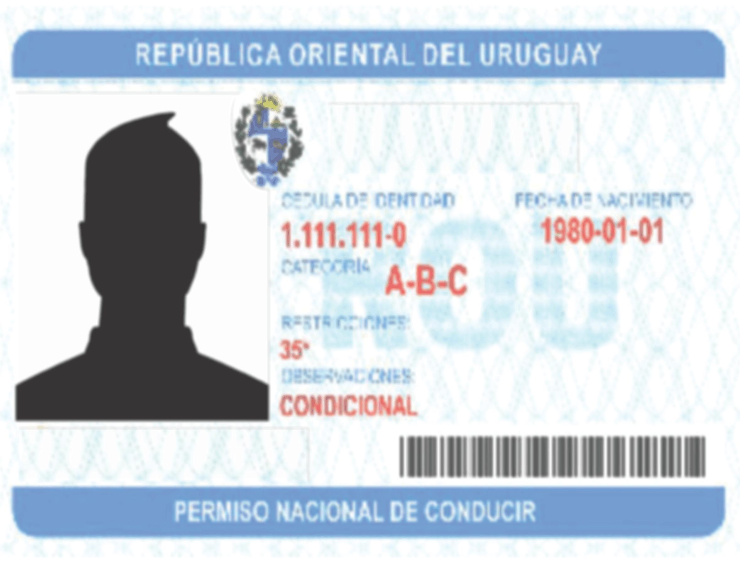 Libreta de conducir Uruguay – Permiso Nacional de Conducir